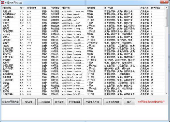 小江b2b网站大全b2b网站信息收集软件v10绿色版